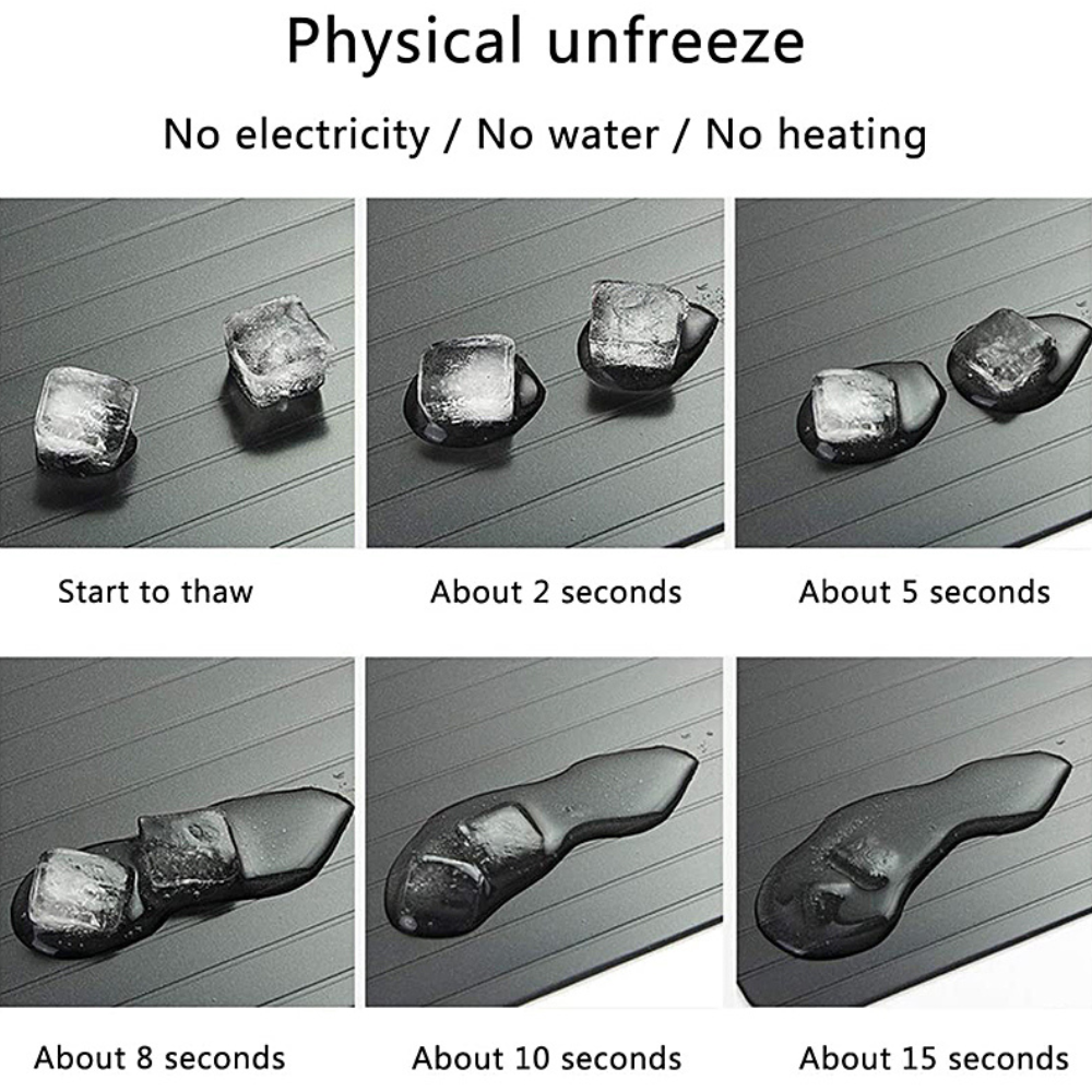 Aluminum Fast Defrosting Meat Tray