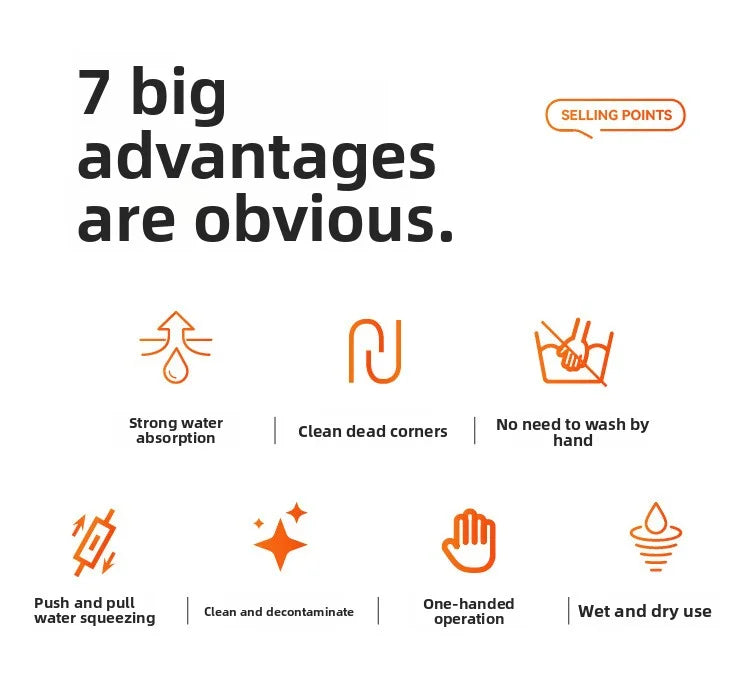 Portable Mini Sponge Mop – Super Absorbent Hand-Free Wash